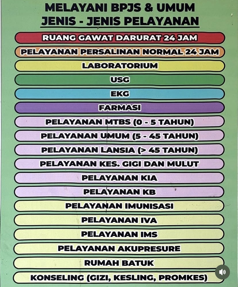 Jenis Jenis Pelayanan